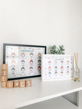 Load image into Gallery viewer, Fruhsies Feelings Poster